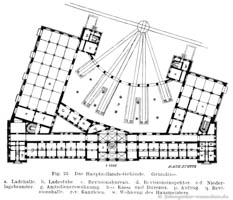  - Das Hauptzollamts-Gebäude. Grundriss